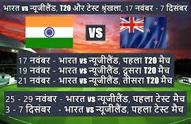 India ka Match Kab se hai